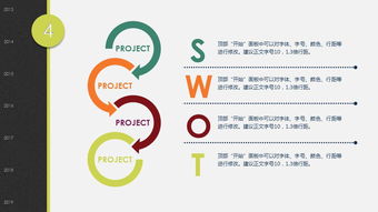 黑色商業項目策劃方案PPT模板下載指南 打造專業項目策劃與公關服務